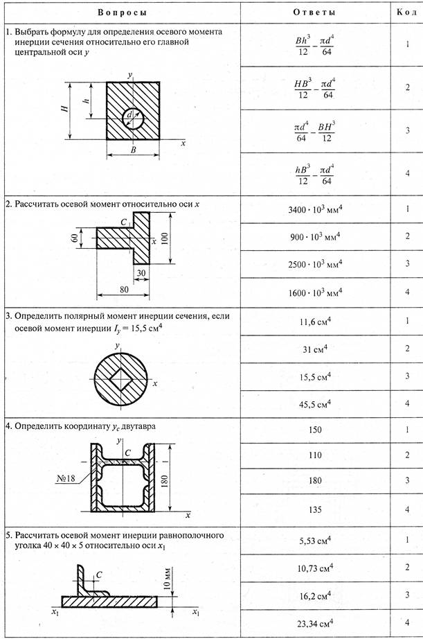 Геометрические характеристики задача