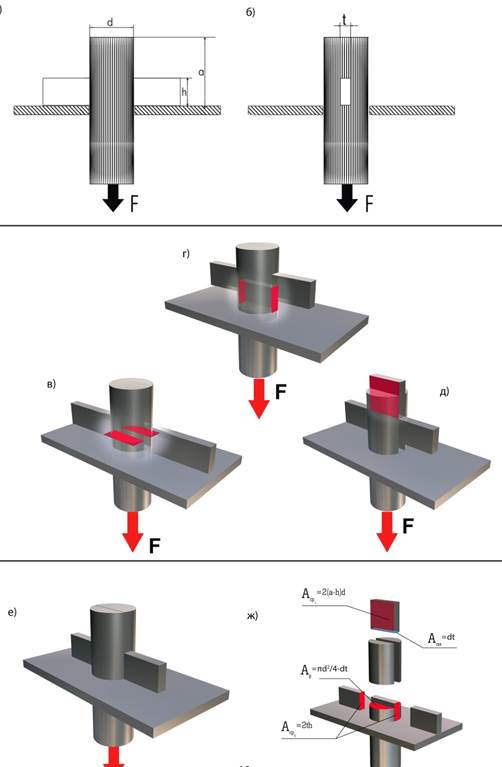 РИС 12 копия