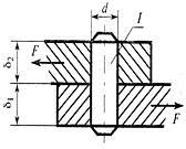 какая площадь принимается за расчетную при сдвиге. Смотреть фото какая площадь принимается за расчетную при сдвиге. Смотреть картинку какая площадь принимается за расчетную при сдвиге. Картинка про какая площадь принимается за расчетную при сдвиге. Фото какая площадь принимается за расчетную при сдвиге какая площадь принимается за расчетную при сдвиге. Смотреть фото какая площадь принимается за расчетную при сдвиге. Смотреть картинку какая площадь принимается за расчетную при сдвиге. Картинка про какая площадь принимается за расчетную при сдвиге. Фото какая площадь принимается за расчетную при сдвиге