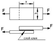 какая площадь принимается за расчетную при сдвиге. Смотреть фото какая площадь принимается за расчетную при сдвиге. Смотреть картинку какая площадь принимается за расчетную при сдвиге. Картинка про какая площадь принимается за расчетную при сдвиге. Фото какая площадь принимается за расчетную при сдвиге какая площадь принимается за расчетную при сдвиге. Смотреть фото какая площадь принимается за расчетную при сдвиге. Смотреть картинку какая площадь принимается за расчетную при сдвиге. Картинка про какая площадь принимается за расчетную при сдвиге. Фото какая площадь принимается за расчетную при сдвиге