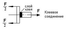 какая площадь принимается за расчетную при сдвиге. Смотреть фото какая площадь принимается за расчетную при сдвиге. Смотреть картинку какая площадь принимается за расчетную при сдвиге. Картинка про какая площадь принимается за расчетную при сдвиге. Фото какая площадь принимается за расчетную при сдвиге какая площадь принимается за расчетную при сдвиге. Смотреть фото какая площадь принимается за расчетную при сдвиге. Смотреть картинку какая площадь принимается за расчетную при сдвиге. Картинка про какая площадь принимается за расчетную при сдвиге. Фото какая площадь принимается за расчетную при сдвиге