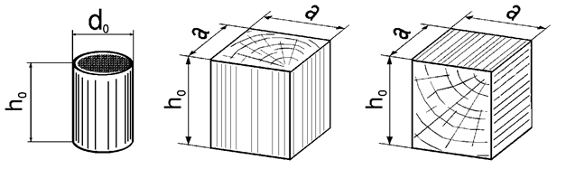сопромат%20I-11%20рис5